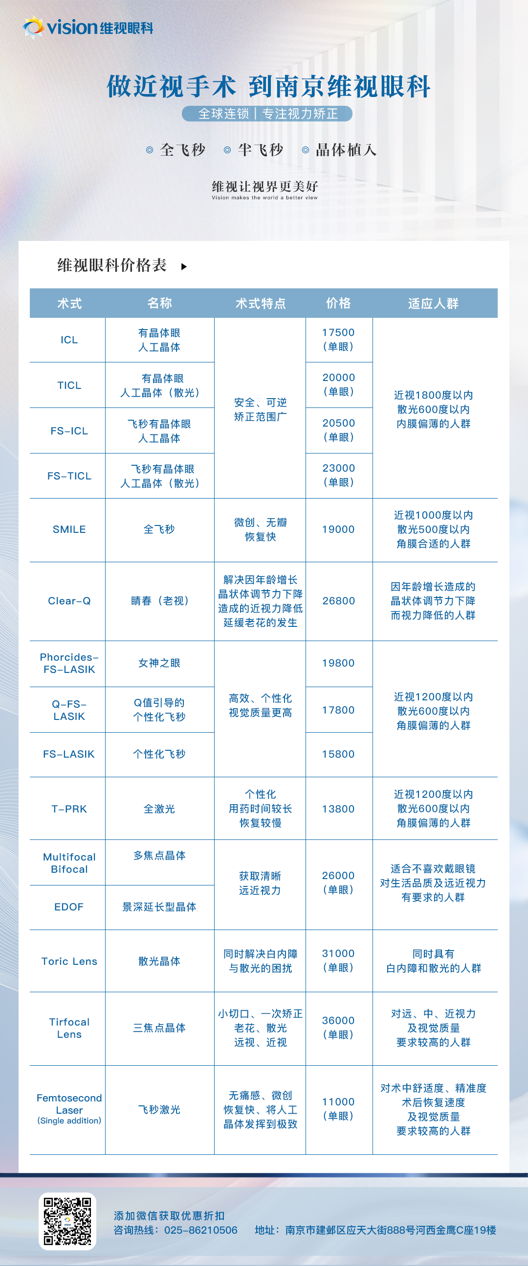 近视手术价格